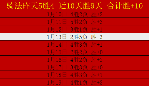 利物浦近十,年税前利润,亿镑,星空,星空体育,XingKong,星空体育官网