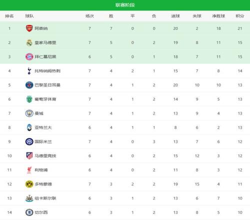 京城国安今,晚挑战领头,羊上海海港,星空,星空体育,XingKong,星空体育官网