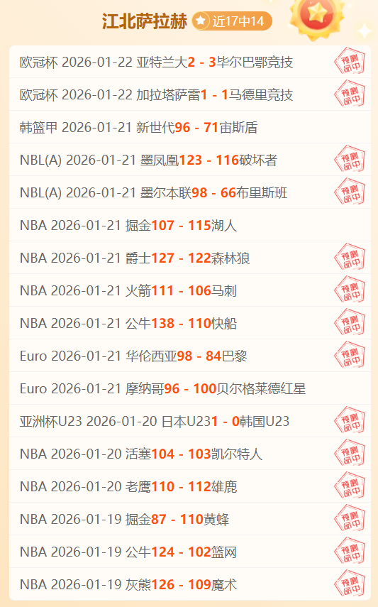 NBA,亚历山大连,续命中三分,星空,星空体育,XingKong,星空体育官网