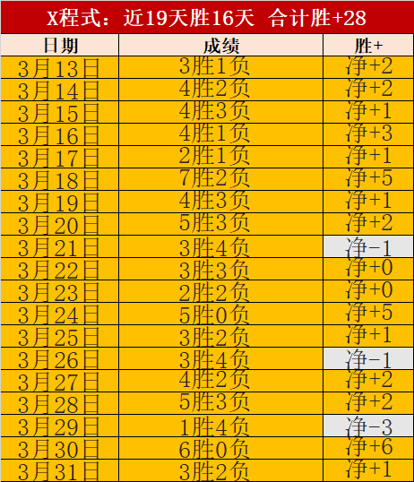 克洛普谈引,援方针,顶级球星引,星空,星空体育,XingKong,星空体育官网
