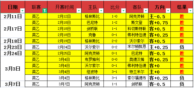 大乐透期号,专家蒙特雷,精选,星空,星空体育,XingKong,星空体育官网